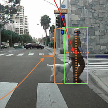 Pedestrian Detection | Papers With Code